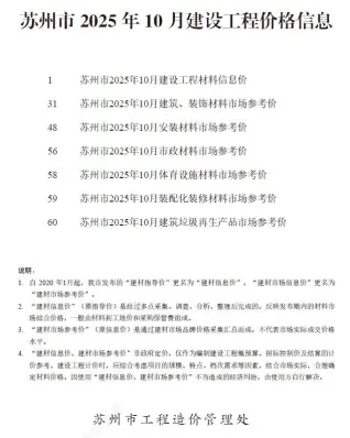 2025年10月苏州造价信息期刊封面