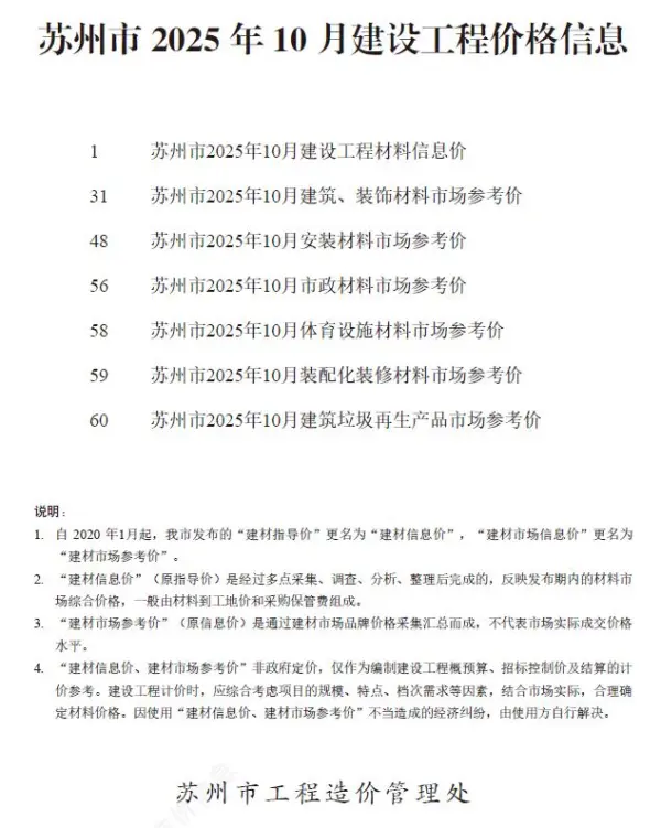 苏州市2025年10月信息价PDF扫描件