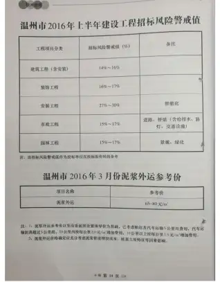 温州市2016年第3期造价信息PDF期刊