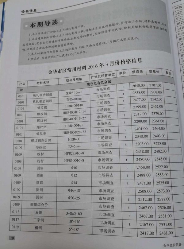 金华市2016年3月造价信息