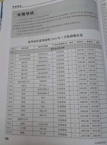 金华2016年3期造价信息电子版