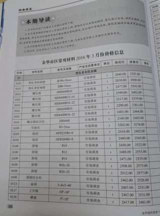 金华造价信息2016年3月