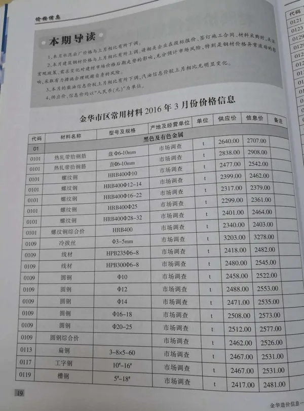 金华市2016年3期信息价PDF扫描件