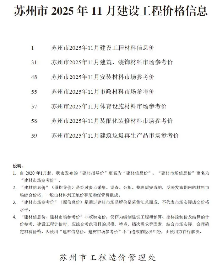 苏州市2025年11月造价信息PDF期刊