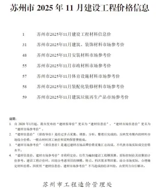 苏州2025年11月电子版造价信息期刊封面