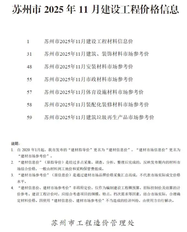 苏州市2025年11月信息价PDF扫描件