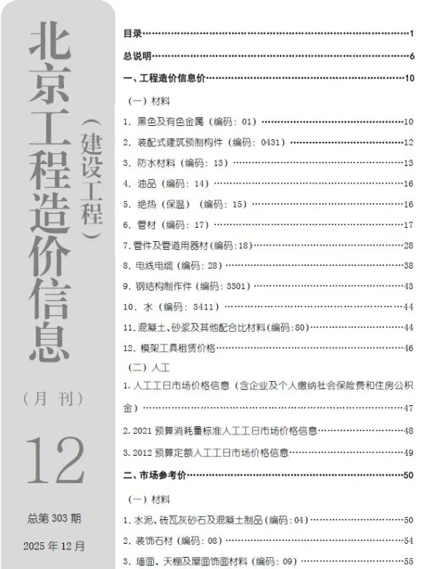 北京市2025年12月信息价PDF扫描件