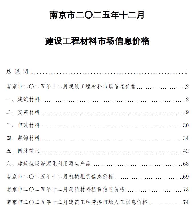 南京2025年12月信息价