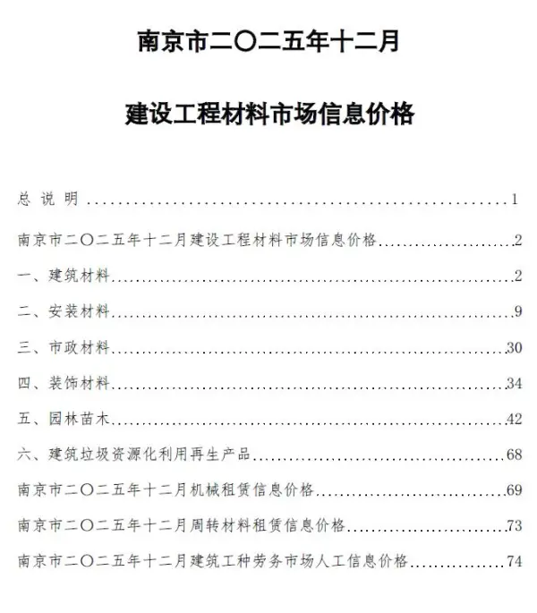 南京市2025年12月信息价PDF扫描件