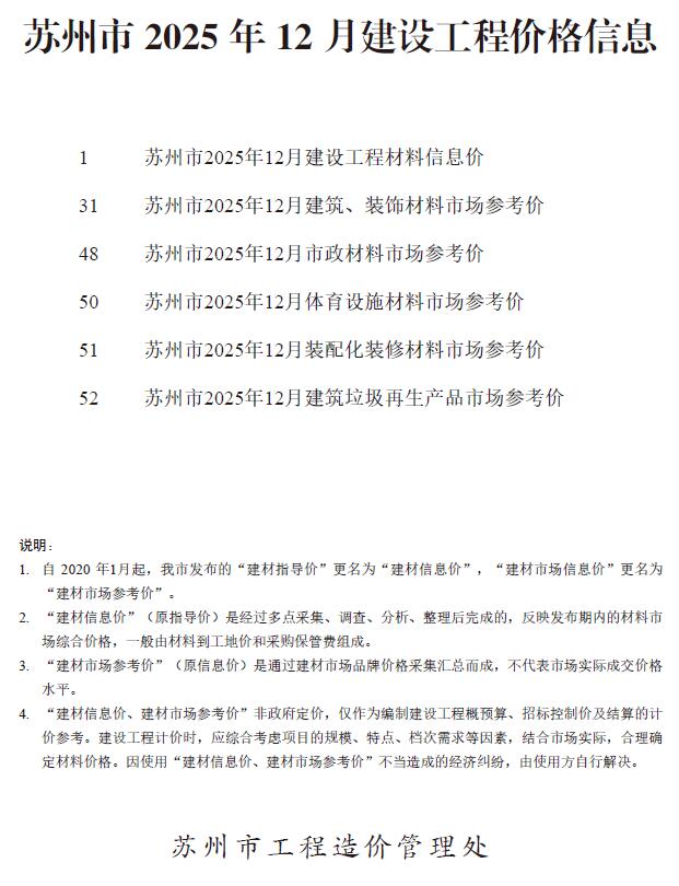 2025年12月苏州信息价