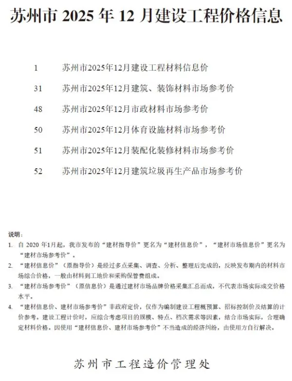 苏州市2025年12月信息价PDF扫描件