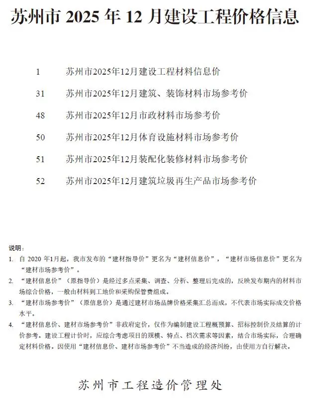 苏州市2025年12月造价信息PDF期刊