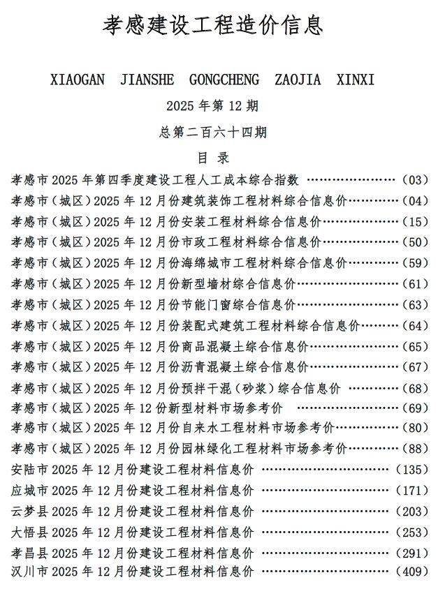 2025年12月孝感市信息价