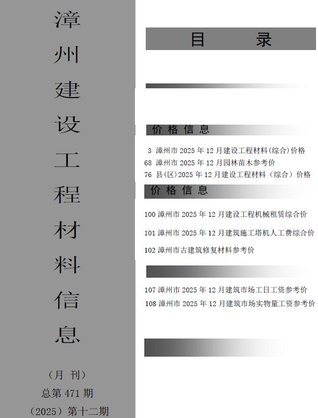 2025年12月漳州信息价