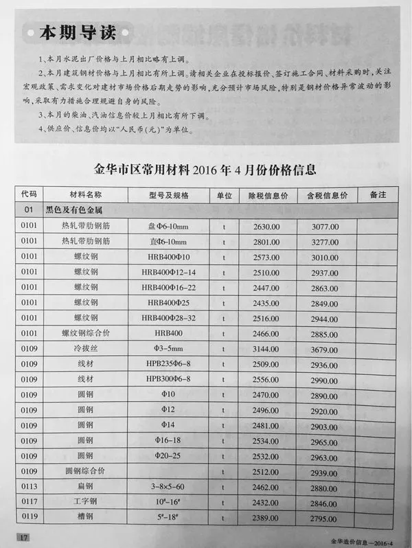 金华市2016年4期信息价PDF扫描件