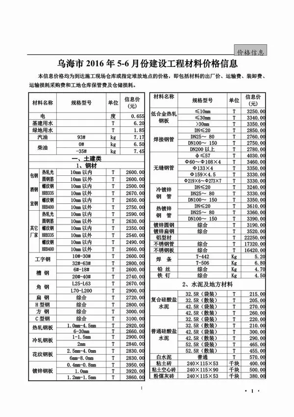 乌海市2016年5期信息价PDF扫描件