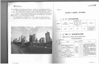 四川工程造价信息2016年5月