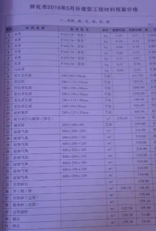 怀化市2016年第5期造价信息PDF期刊