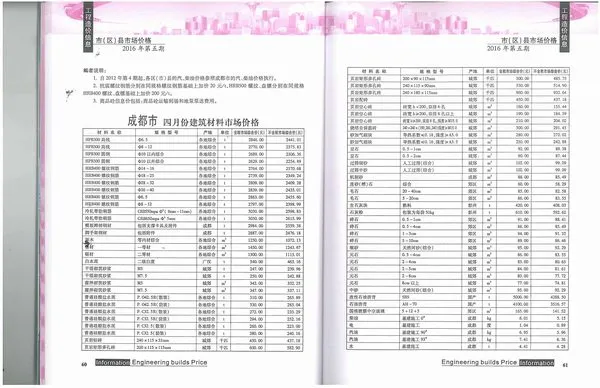成都市2016年5期信息价PDF扫描件