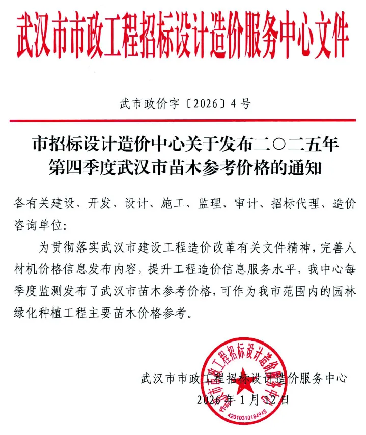 武汉2025年4季度苗木信息价