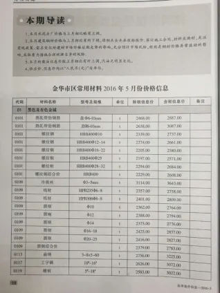 金华2016年第5期造价信息期刊封面