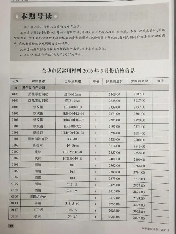 金华市2016年5期信息价PDF扫描件