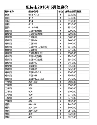 包头市2016年第6期造价信息PDF期刊