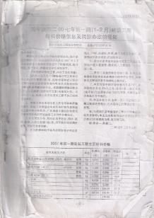岳阳2007年1期造价信息电子版