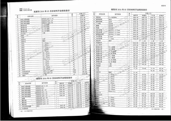 四川2016年第6期造价信息