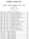 孝感2026年4月造价信息电子版