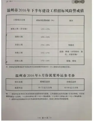 温州2016年第6期电子版造价信息