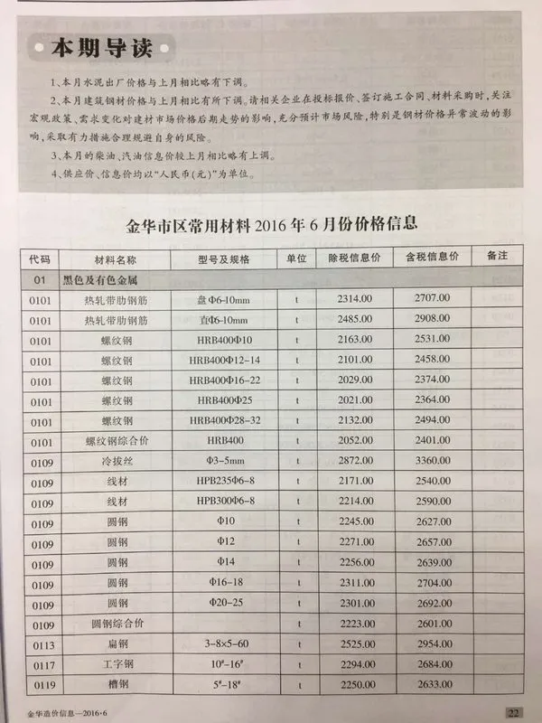 金华市2016年6期信息价PDF扫描件