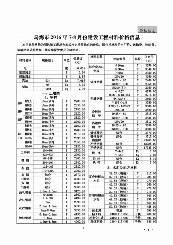 乌海市2016年7月信息价PDF扫描件