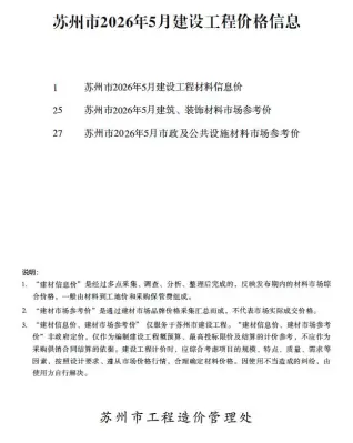 2026年苏州造价信息期刊封面