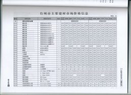 台州2016年7月造价信息
