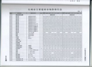 台州2016信息价电子版