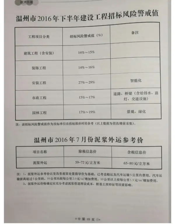 温州市2016年7月信息价PDF扫描件