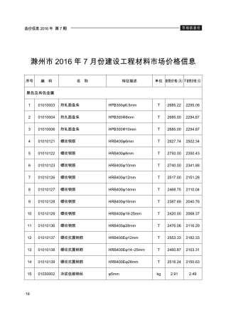 滁州建设工程造价信息2016年7月
