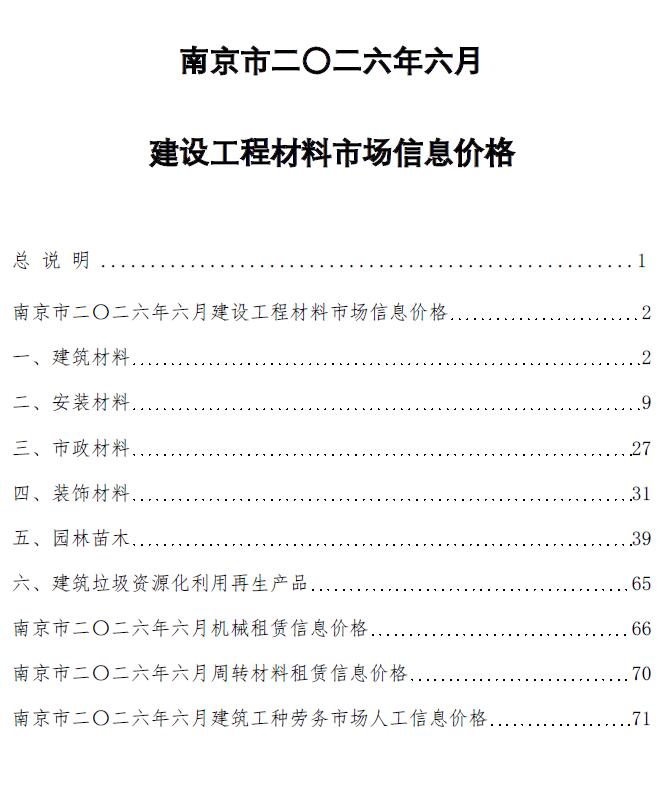 2026年6月南京信息价