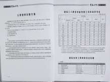 青岛2016年7期造价信息电子版