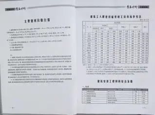 2016年7月青岛造价信息