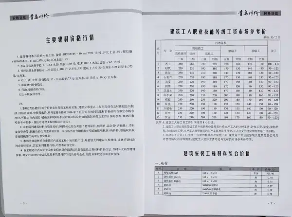 青岛市2016年7月信息价PDF扫描件