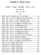 孝感2026年6月造价信息电子版