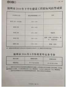 温州2016年8期造价信息电子版