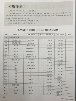 金华市2016年8月造价信息PDF期刊