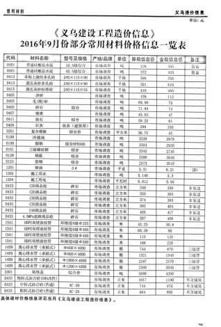 义乌建设工程造价信息2016年9月