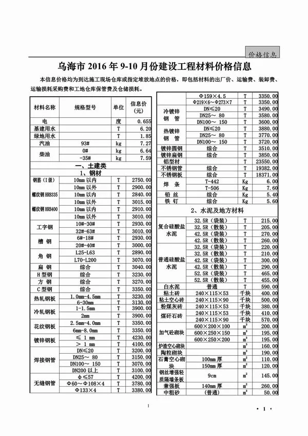 乌海市2016年9月信息价PDF扫描件