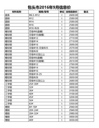 包头建设工程造价信息2016年9月