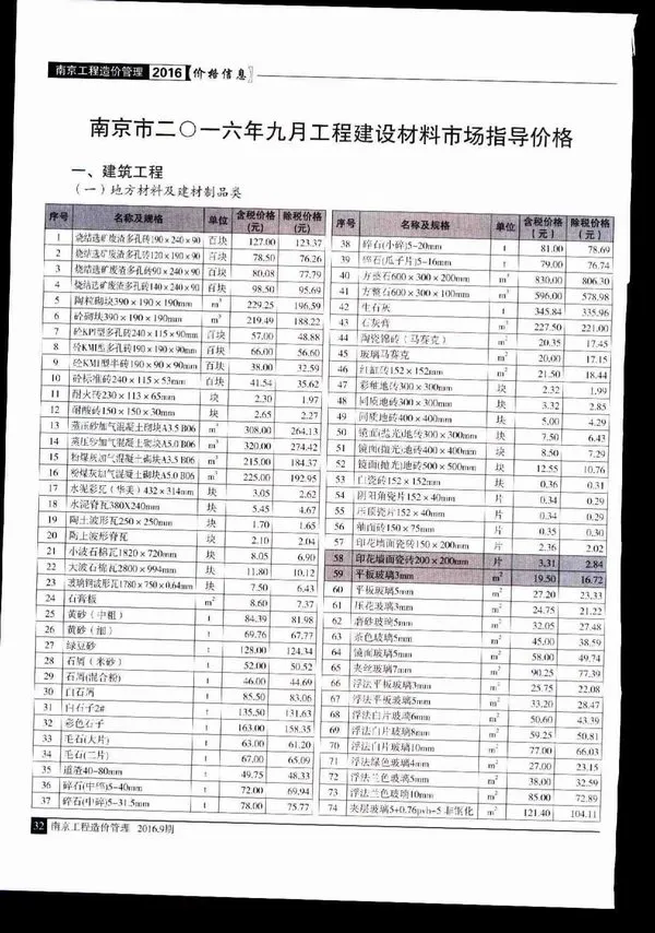 南京市2016年9月信息价PDF扫描件