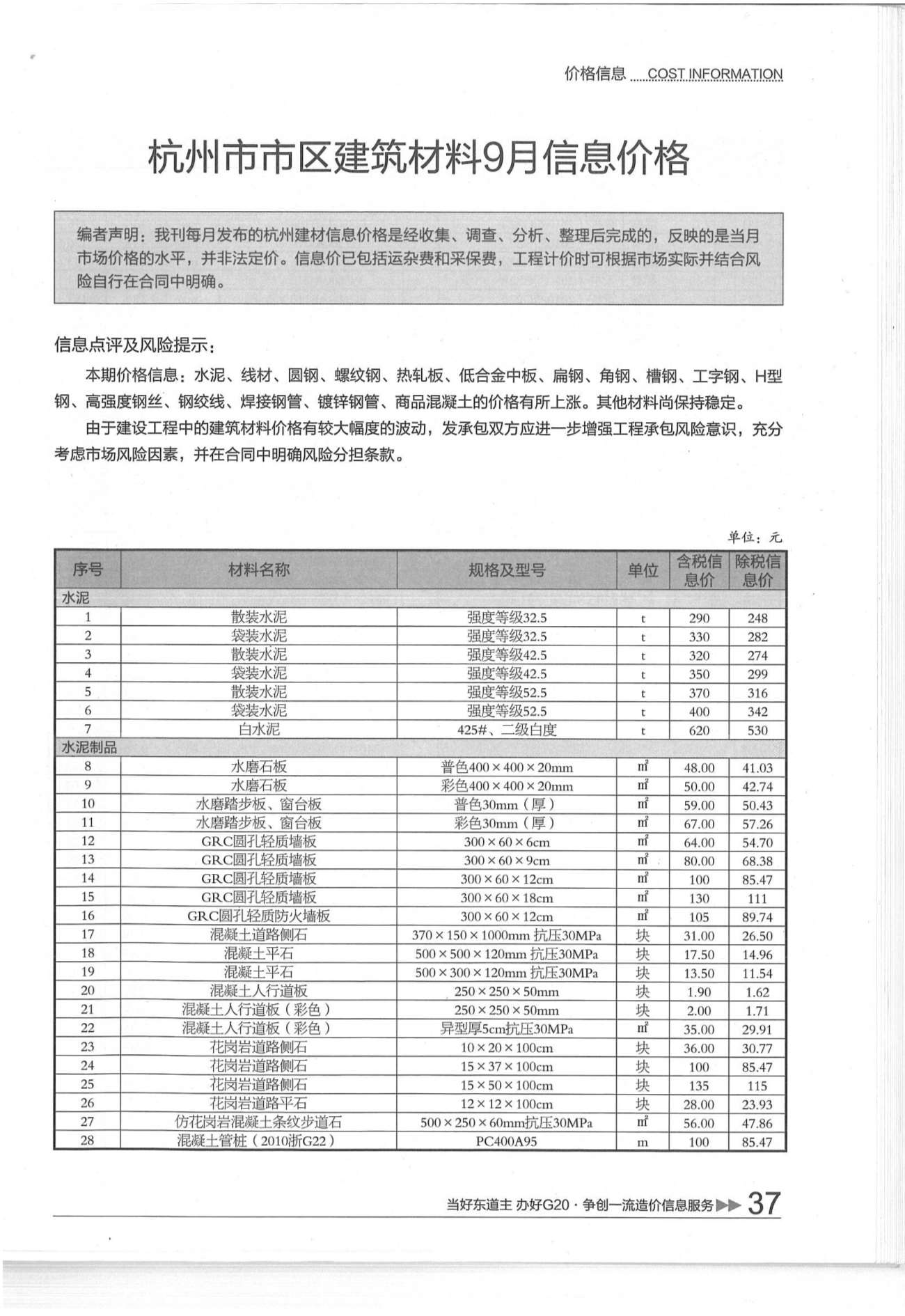 杭州市2016年9月工程材料价